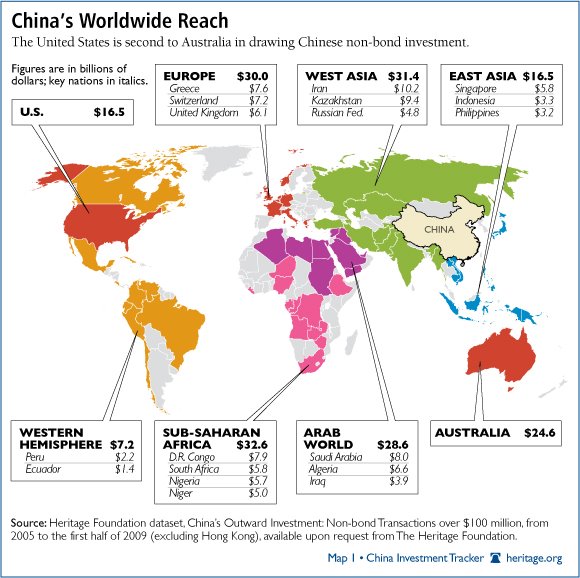 China's Worldwide Investments (Source: The Heritage Foundation)